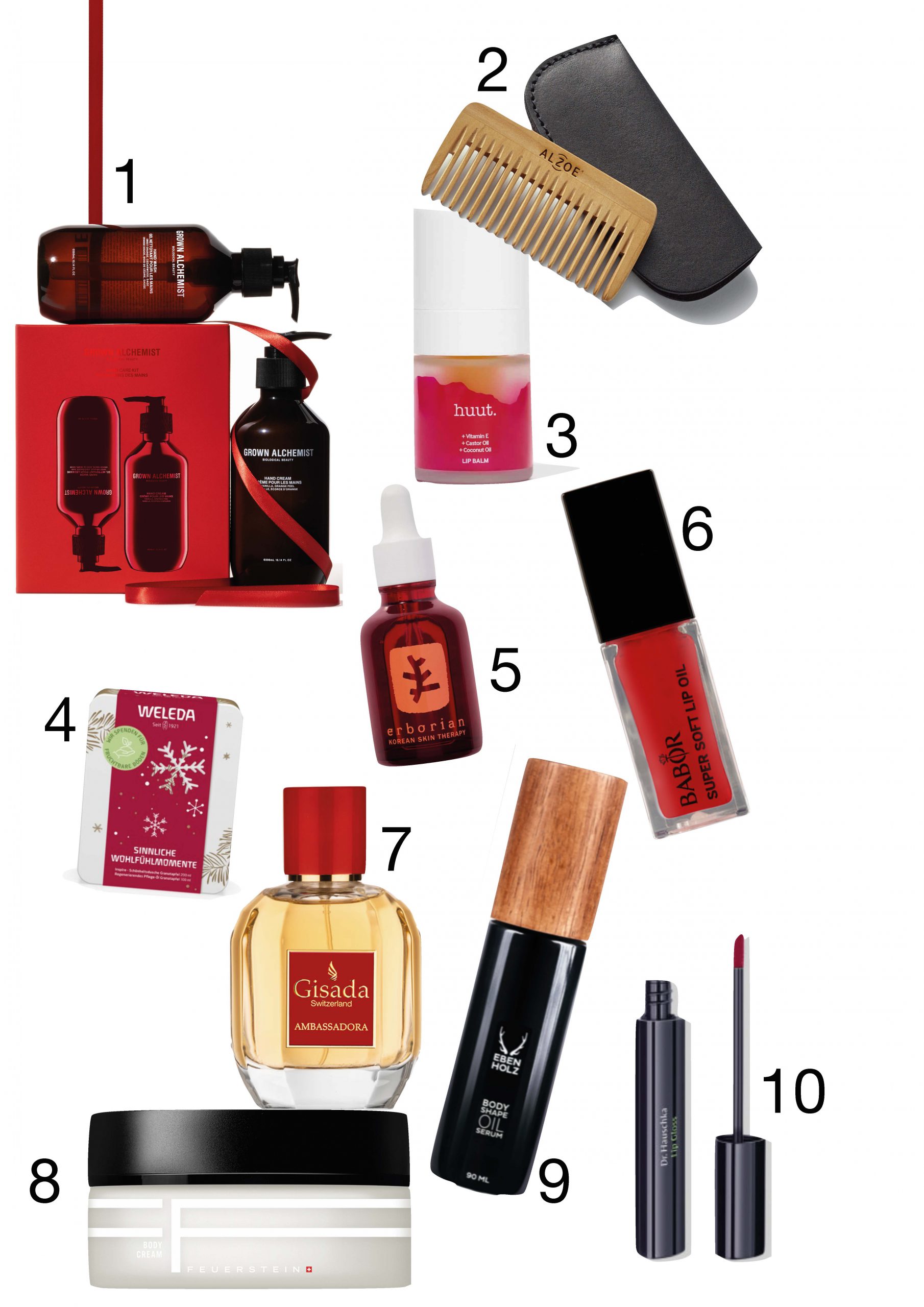 Geschenkideen Geschenke Guide fesch magazin Beauty