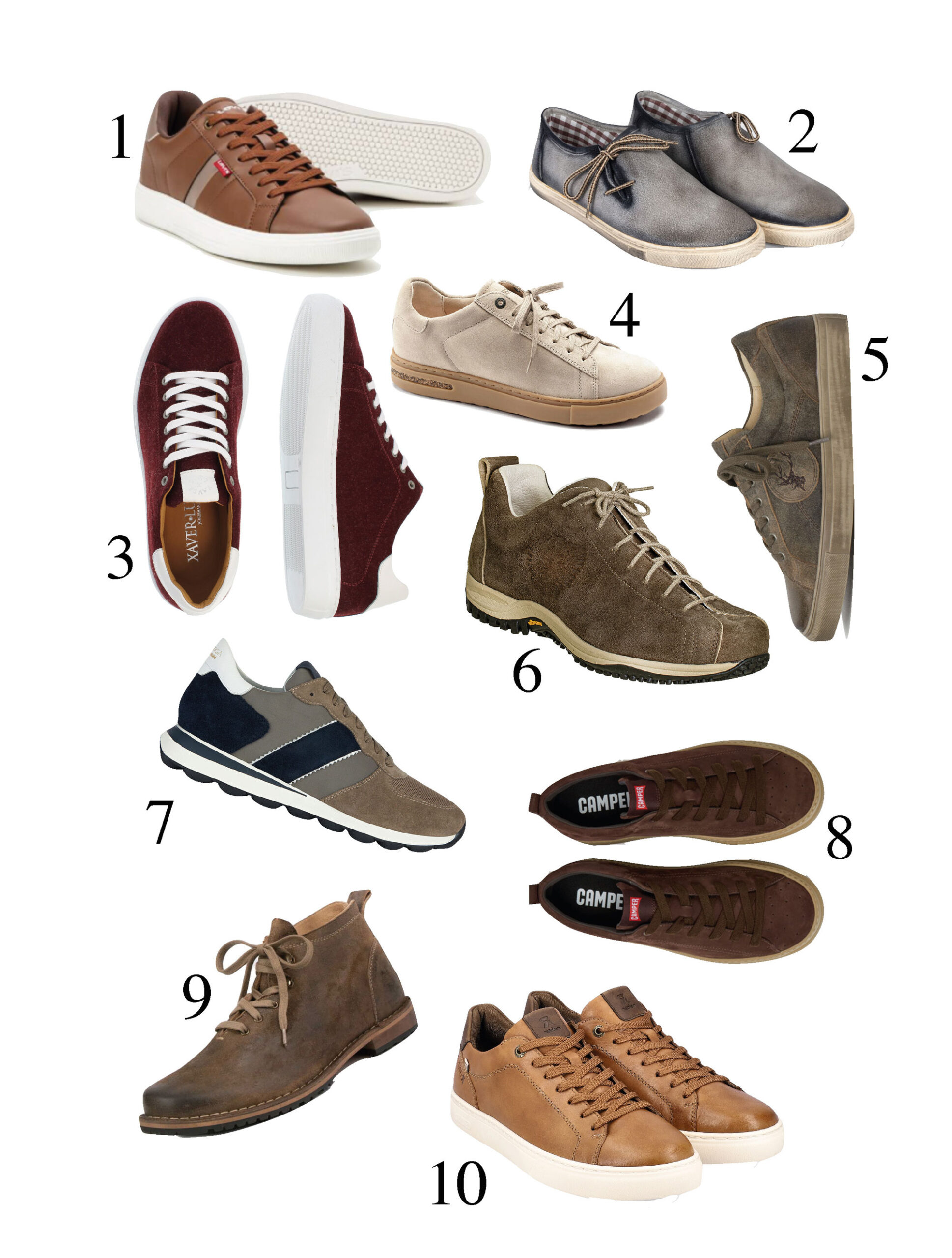 Sneaker zur Tracht Männer