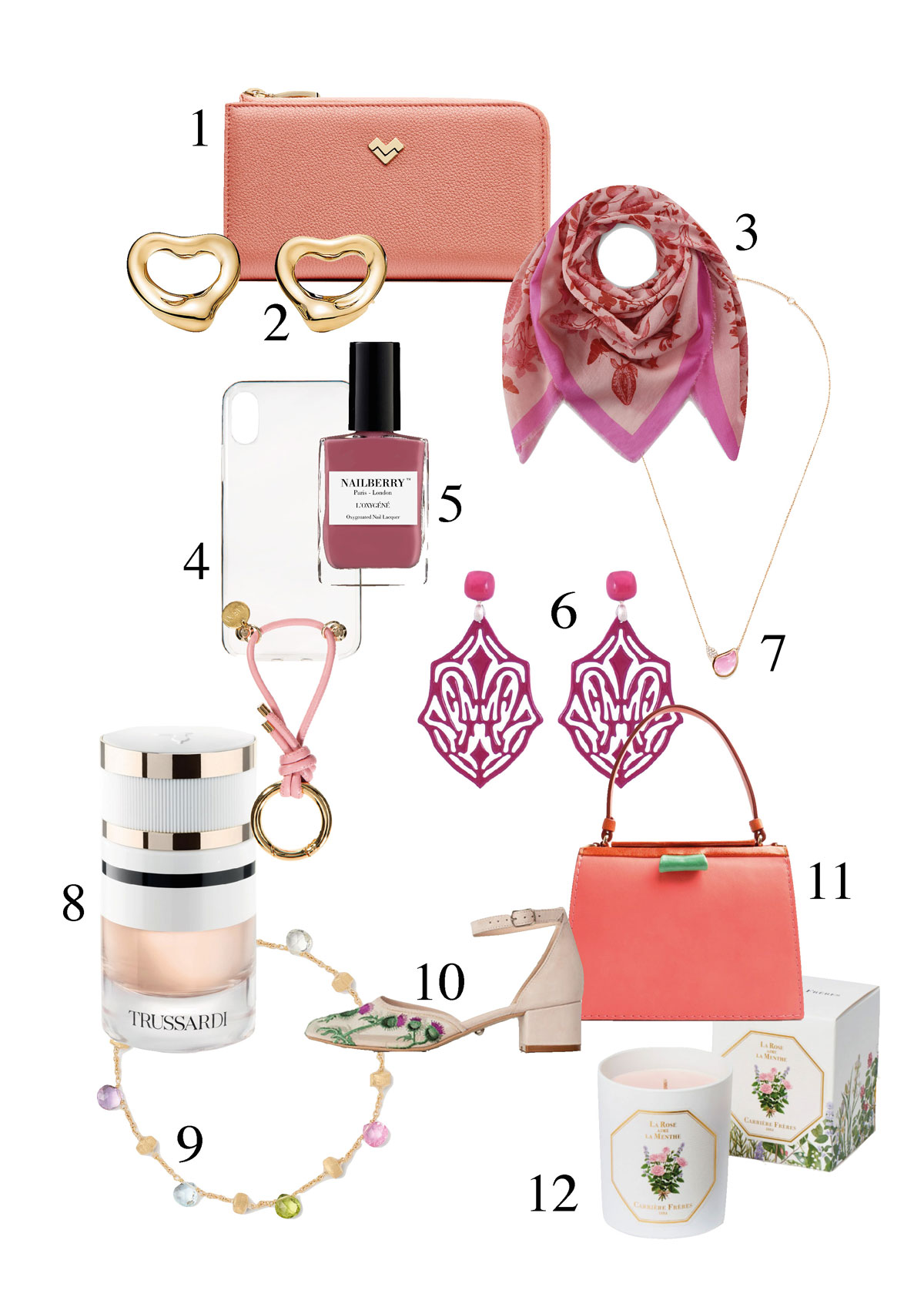 Muttertag Geschenke Muttertag Geschenke