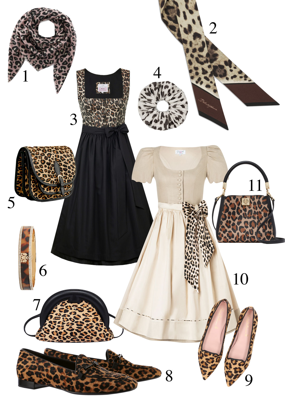 Leopardenmuster – vom Trend zur Tracht