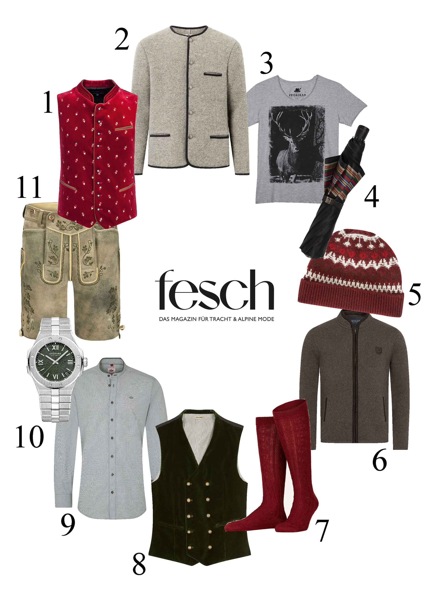 fesch-geschenke-guide-24-mode-fuer-ihn Geschenke Guide fesch 2024 MODE für Ihn