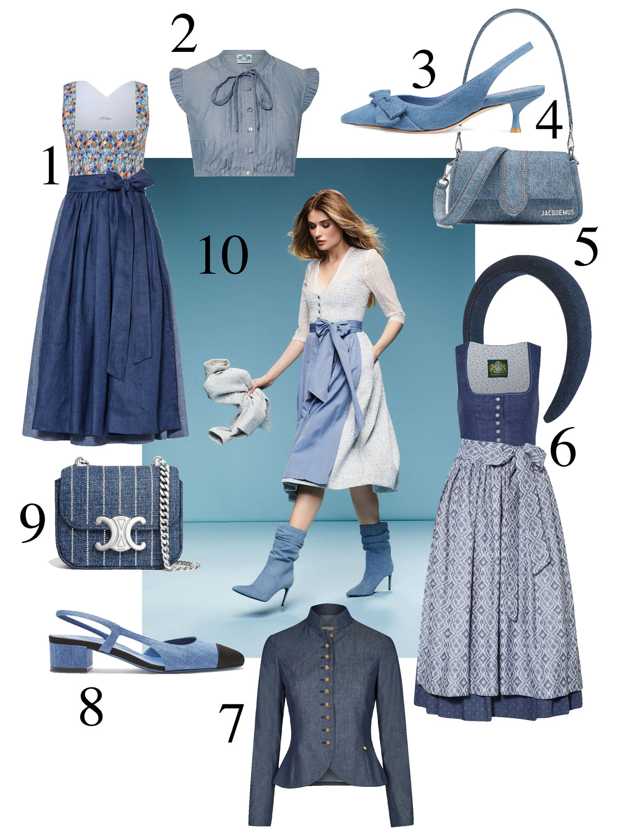 Denim – vom Trend zur Tracht
