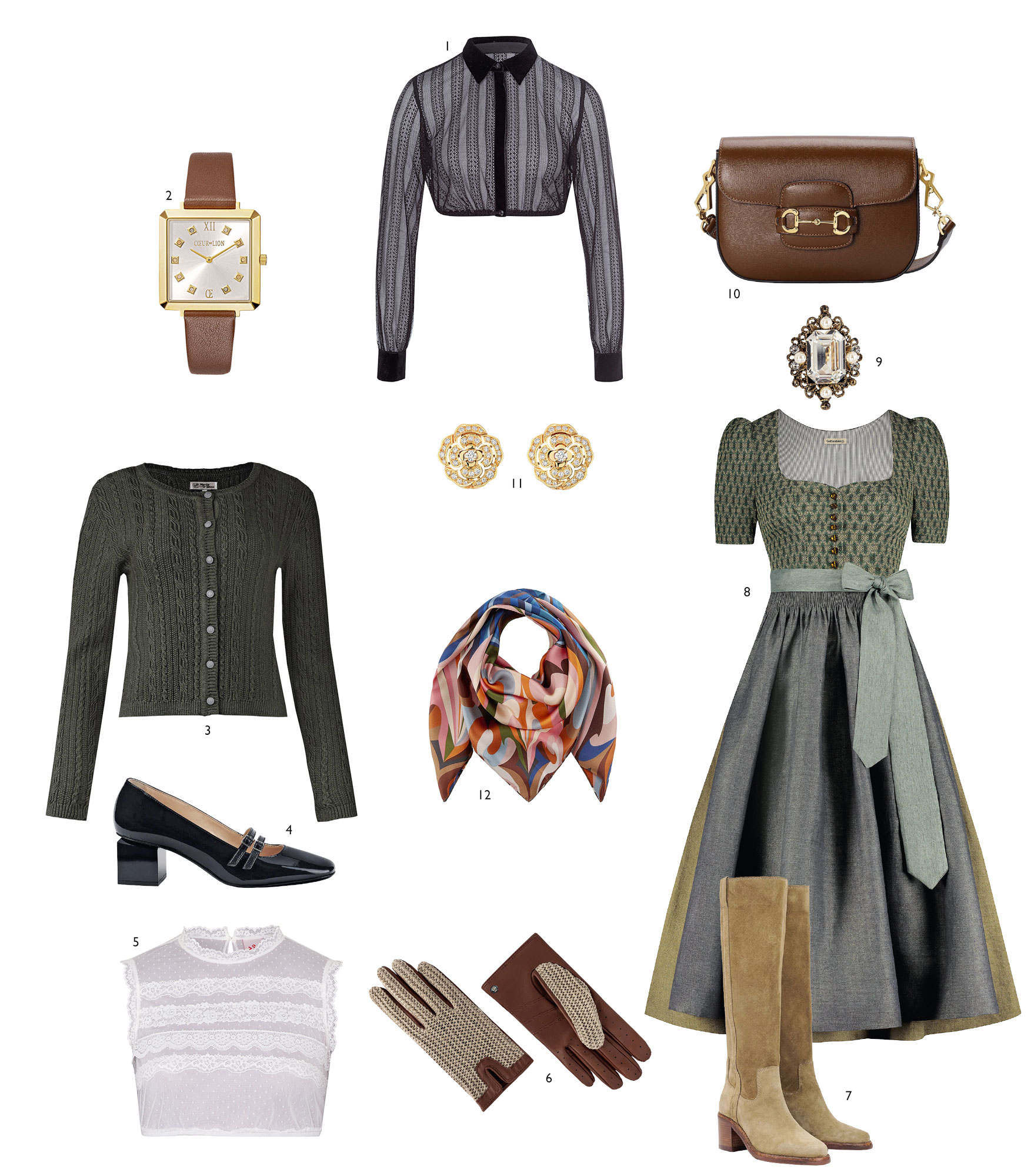 Retro-Chic – vom Trend zur Tracht Retro-Chic – vom Trend zur Tracht