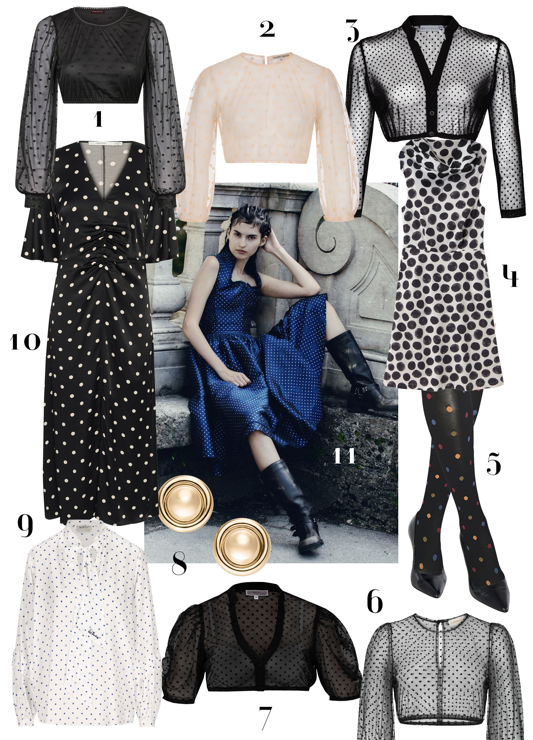 Polka Dots Tracht Trend Polka Dots Tracht Trend