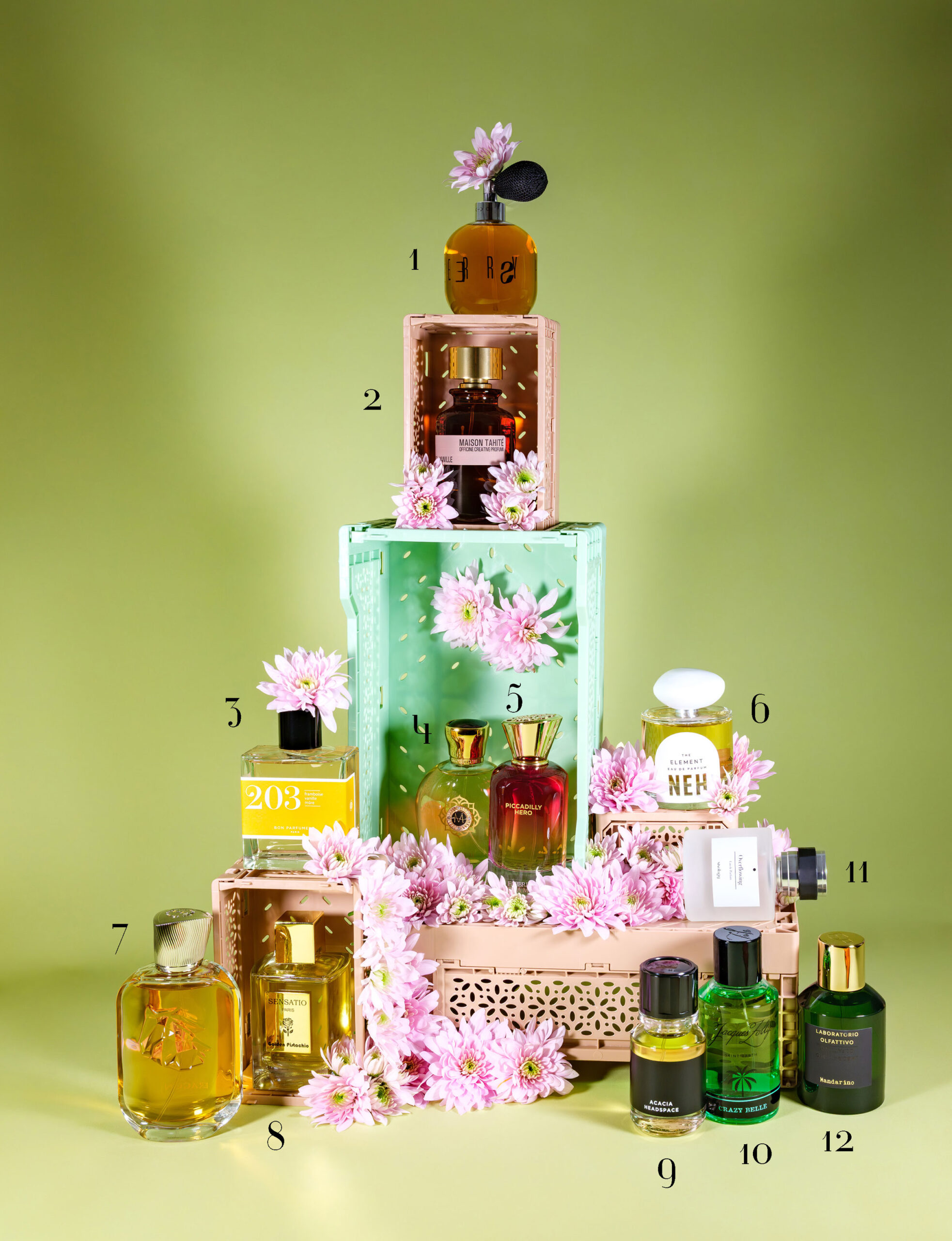 Gourmand Parfum Auswahl 2026 mit Vanille-, Amber- und Tonkanoten – moderne süße Düfte im Überblick